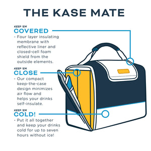 Kanga Cooler Kase Mate 12 Pack Malibu